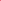Pure Cotton Jaipuri Red With Pink Square Check Design Hand Block Print Fabric